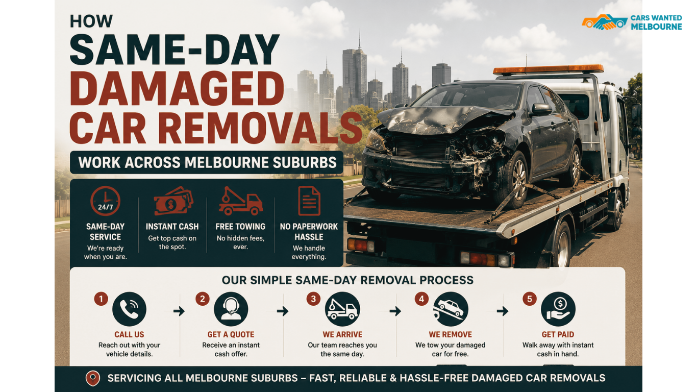 How Same-Day Damaged Car Removals Work Across Melbourne Suburbs